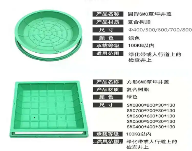 新北树脂复合种植井盖展示